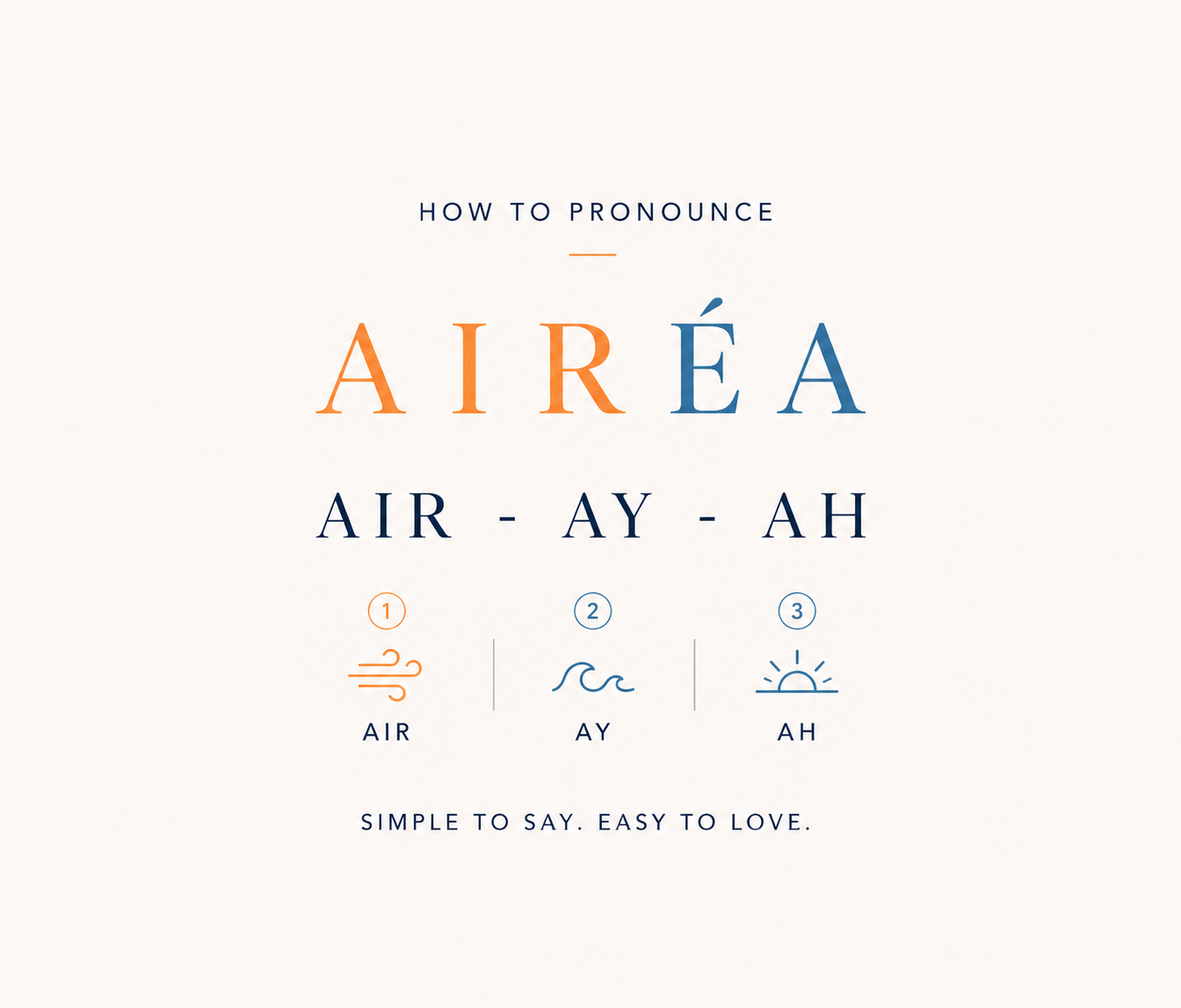 How to pronounce Airéa: air-ay-ah. Simple to say. Easy to love.